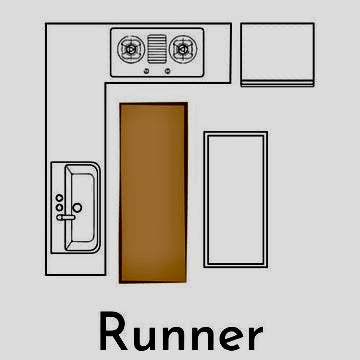 Runner